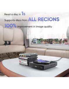 Reproductor de DVD compacto ELECTCOM PRO ELC-008 HDMI 2