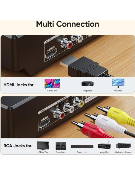 Reproductor de DVD compacto ELECTCOM PRO ELC-008 HDMI