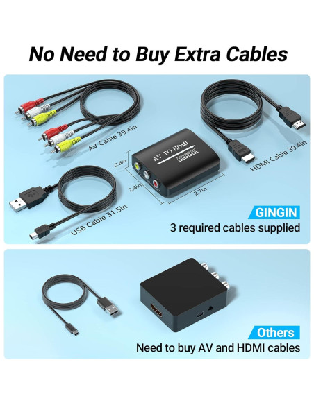 Convertidor RCA a HDMI GINGIN 1080p con cables incluidos