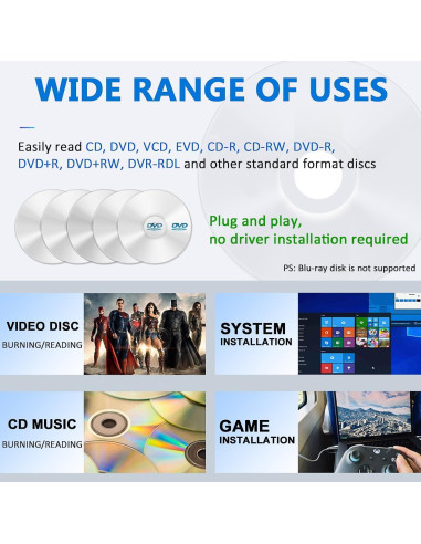 Unidad DVD Externa PFDHQS USB 3.0 y Tipo-C, Grabadora CD/DVD