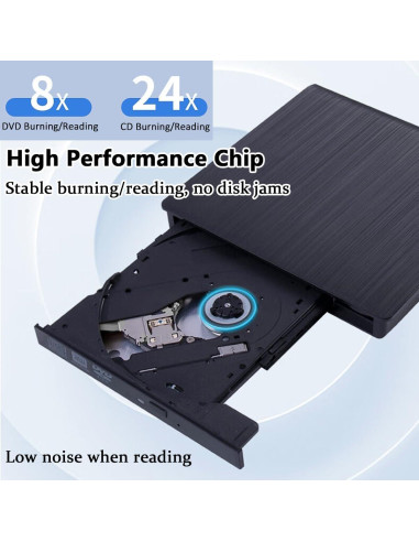 Unidad DVD Externa PFDHQS USB 3.0 y Tipo-C, Grabadora CD/DVD