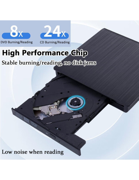 Unidad DVD Externa PFDHQS USB 3.0 y Tipo-C, Grabadora CD/DVD