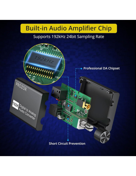 Convertidor de Audio Digital a Analógico PROZOR DAC 192kHz RCA 3.5mm