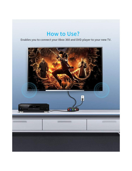 Convertidor YPbPr a HDMI Koopman 1080P 5RCA RGB para DVD y Consolas