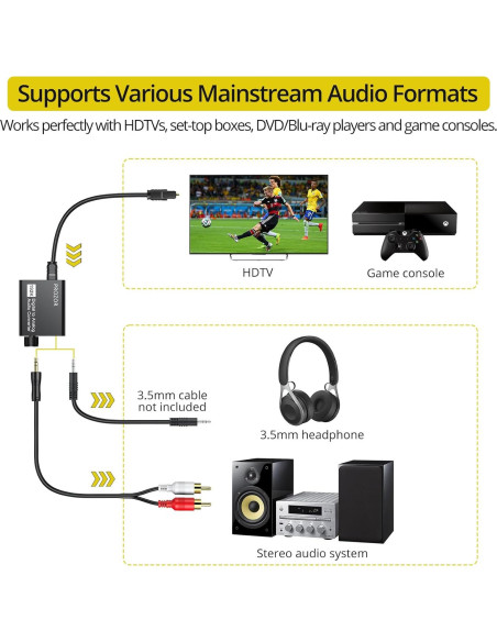 Convertidor de Audio Digital a Analógico PROZOR DAC 192kHz RCA 3.5mm