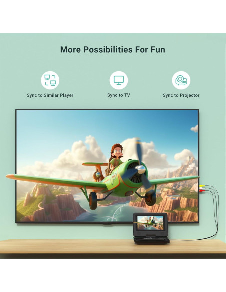 Reproductor de DVD portátil POFOTO 9.5" (24.13 cm) para coche