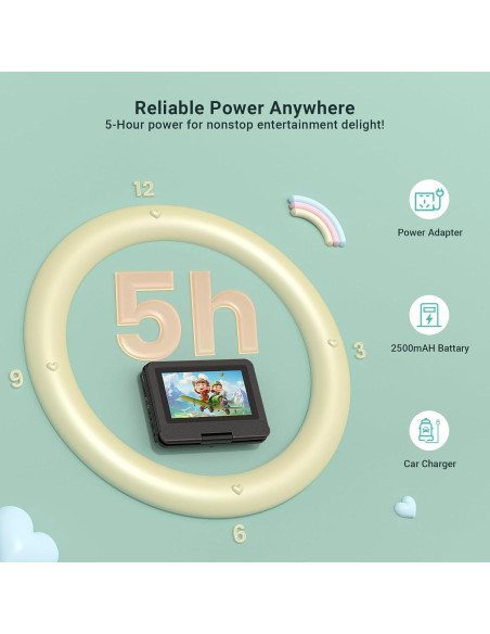 Reproductor de DVD portátil POFOTO 9.5" (24.13 cm) para coche