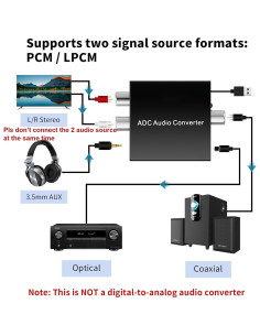 Convertidor de Audio Analógico a Digital LUKFOCAB RCA a Toslink 2