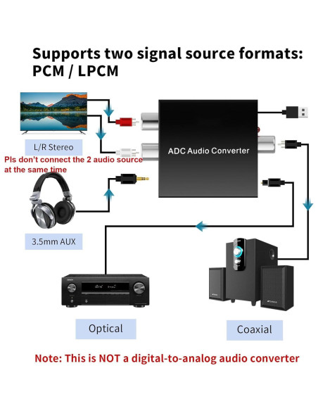 Convertidor de Audio Analógico a Digital LUKFOCAB RCA a Toslink