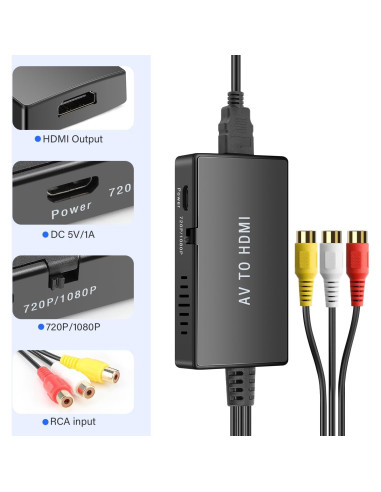 Convertidor RCA a HDMI Pasow 1080P para TV y Consolas
