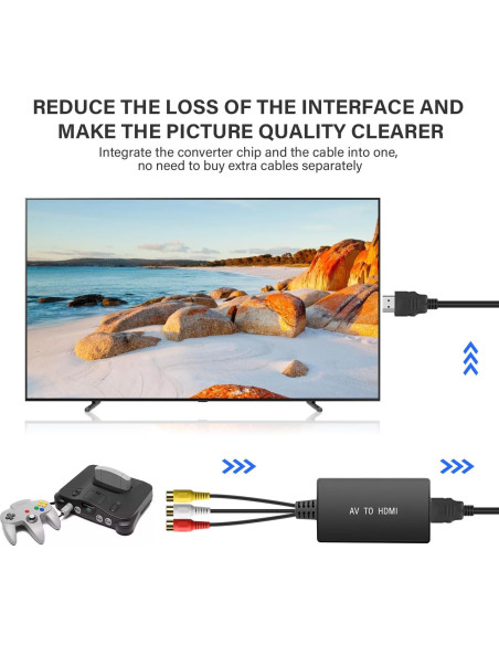 Convertidor RCA a HDMI Pasow 1080P para TV y Consolas Convertidor RCA a HDMI Pasow 1080P para TV y Consolas