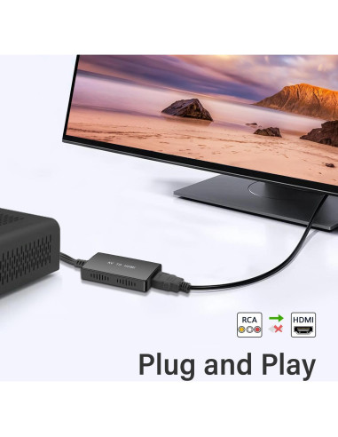 Convertidor RCA a HDMI Pasow 1080P para TV y Consolas