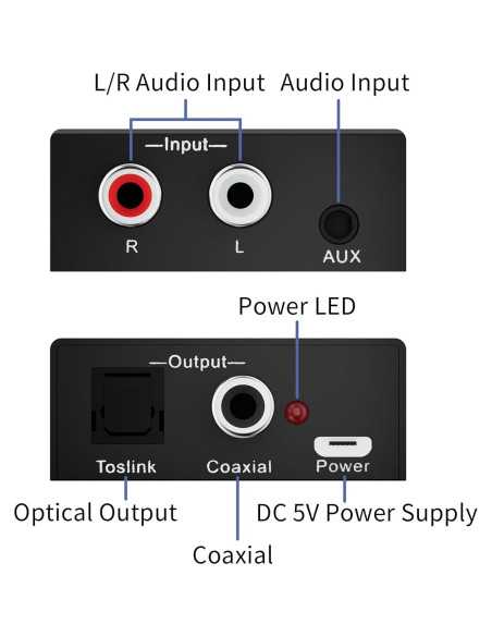 Convertidor de Audio Analógico a Digital LUKFOCAB RCA a Toslink