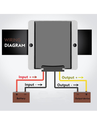 Convertidor de Voltaje 36V/48V a 12V 20A 240W JRBLVL