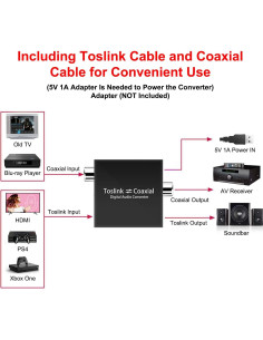Convertidor de Audio Digital Bi-Direccional Azduou SPDIF Coaxial 2