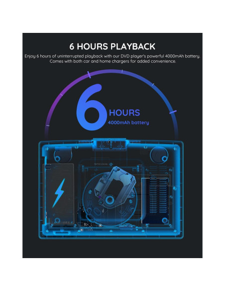 Reproductor de DVD Portátil BOIFUN BFN-142 14.1" HD Negro