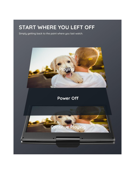 Reproductor de DVD Portátil BOIFUN BFN-142 14.1" HD Negro