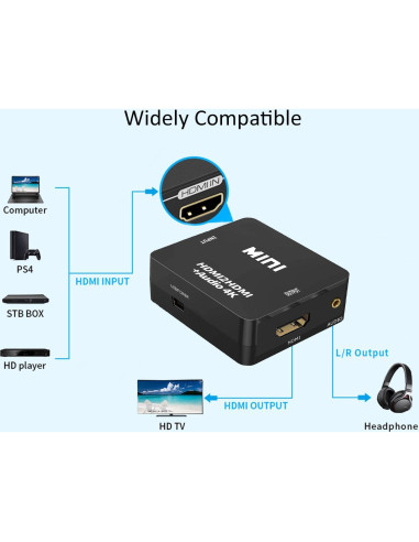 Extractor de Audio HDMI JUEJUEZI 4K 1080P 3.5mm AUX