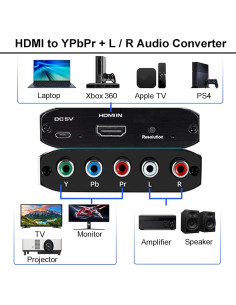 Convertidor HDMI a Componente LUKFOCAB 1080P YPbPr 5RCA 2