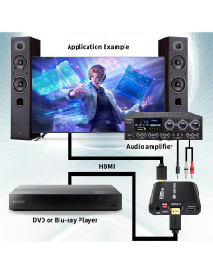 Extractor de Audio HDMI 4K BolAAzuL - Convertidor Toslink Coaxial 2