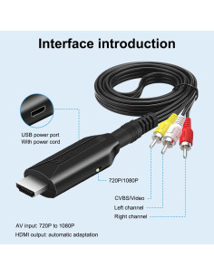 Convertidor RCA a HDMI HDSUNWSTD 1080P para TV y PC 2