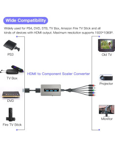 Convertidor HDMI a Componente Bcrokory 1080P con Escalado 2