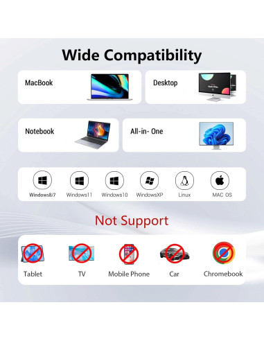 Unidad Externa de CD/DVD Yaeonku USB 3.0 7 en 1 para PC