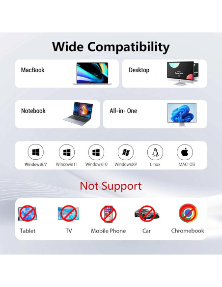 Unidad Externa de CD/DVD Yaeonku USB 3.0 7 en 1 para PC