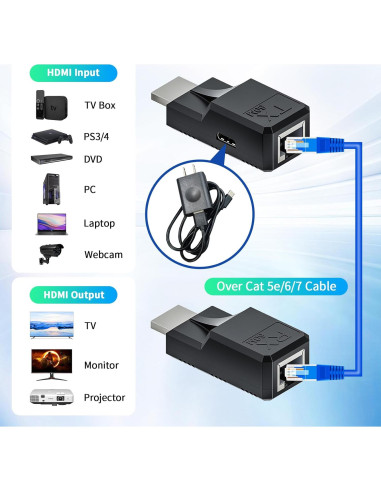 Extensor HDMI 60M LUKFOCAB Adaptador RJ45 Full HD 1080P