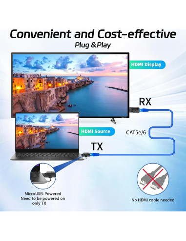 Extensor HDMI 60M LUKFOCAB Adaptador RJ45 Full HD 1080P