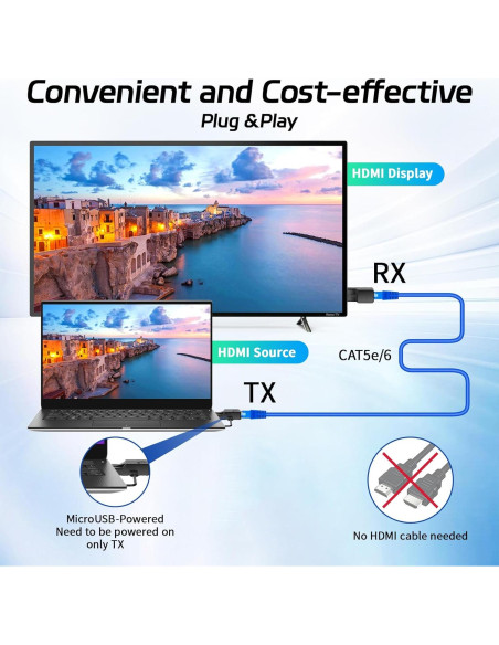 Extensor HDMI 60M LUKFOCAB Adaptador RJ45 Full HD 1080P