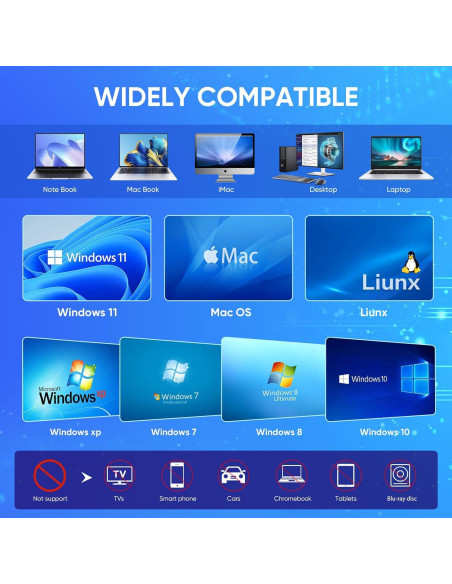 Unidad Externa de CD/DVD Zitranse 8 en 1 USB 3.0 Tipo C