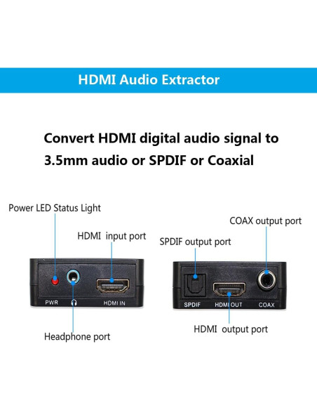 Extractor de Audio HDMI Wiistar 1080P con Salida SPDIF y 3.5mm