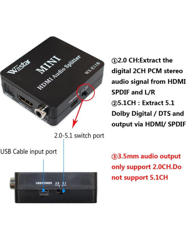 Extractor de Audio HDMI Wiistar 1080P con Salida SPDIF y 3.5mm
