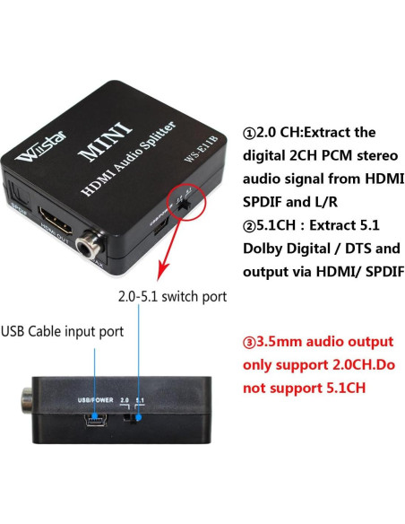 Extractor de Audio HDMI Wiistar 1080P con Salida SPDIF y 3.5mm