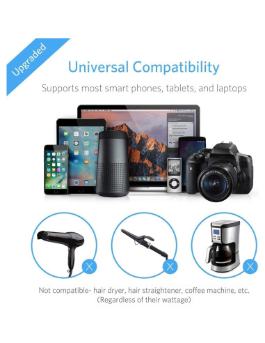 Adaptador de Viaje Universal BESTEK 220V a 110V Carga USB