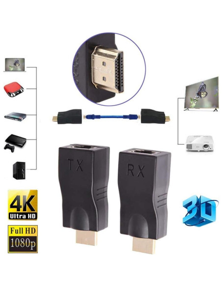 Extensor HDMI a RJ45 1080P JahyShow - Transmisor y Receptor