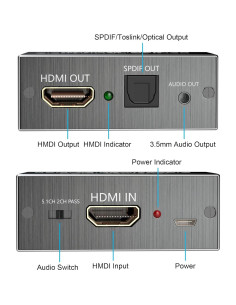 Extractor de Audio HDMI 4K AMANKA a Óptico y 3.5mm 2