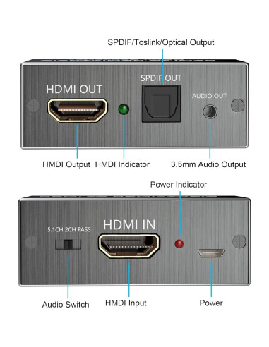 Extractor de Audio HDMI 4K AMANKA a Óptico y 3.5mm