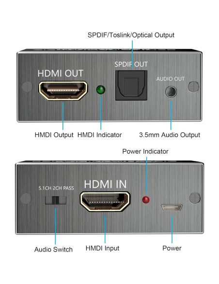 Extractor de Audio HDMI 4K AMANKA a Óptico y 3.5mm