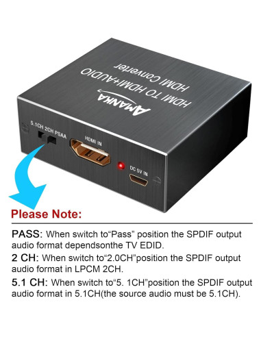 Extractor de Audio HDMI 4K AMANKA a Óptico y 3.5mm