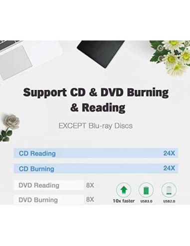 Unidad de CD/DVD externa Antika ECD818-SU3 USB 3.0 portátil