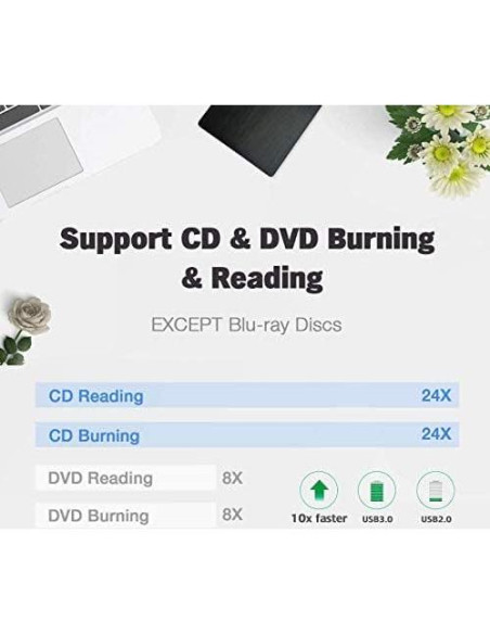 Unidad de CD/DVD externa Antika ECD818-SU3 USB 3.0 portátil