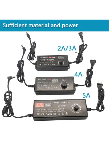 Fuente de Alimentación Universal 72W Minidodoca DC 3V-36V