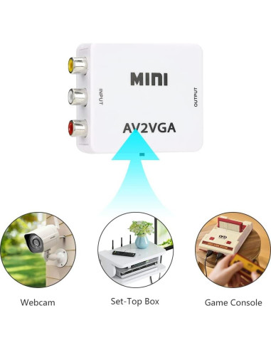 Convertidor de Video AV a VGA Watris Veiyi 480P - Adaptador Compacto