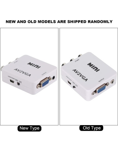 Convertidor de Video AV a VGA Watris Veiyi 480P - Adaptador Compacto