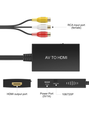 Adaptador Convertidor RCA a HDMI 1080p Aweskmod