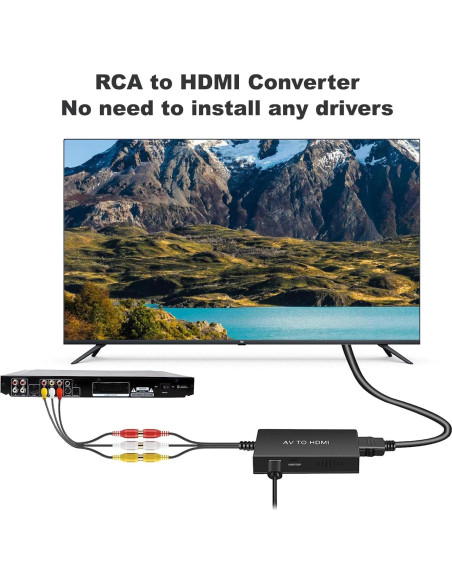 Adaptador Convertidor RCA a HDMI 1080p Aweskmod