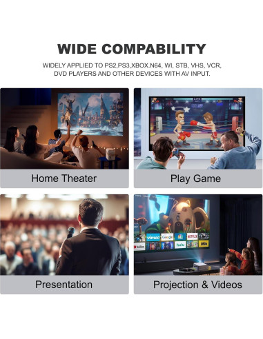 Adaptador Convertidor RCA a HDMI 1080p Aweskmod