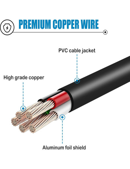 Adaptador de corriente AC-DC 12V 2A Jantoy 4.0mm x 1.7mm